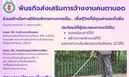 มูลนิธิธรรมิกชนเพื่อคนตาบอดในประเทศไทย ในพระบรมราชูปถัมภ์ 🙏ขอเชิญชวนบริษัทและห้างร้านร่วมเป็นส่วนหนึ่งในการสนับสนุนการจ้างงานคนพิการทางการเห็น ตามพระราชบัญญัติส่งเสริมและพัฒนาคุณภาพชีวิต พ.ศ. 2550 และที่แก้ไขเพิ่มเติม (ฉบับที่ 2) พ.ศ. 2556 มาตรา 33 การจ้างงานคนพิการ และ มาตรา 35 จัดส่งเสริมอาชีพ สนใจสอบถามรายละเอียดเพิ่มเติมได้ที่:088-563-2596