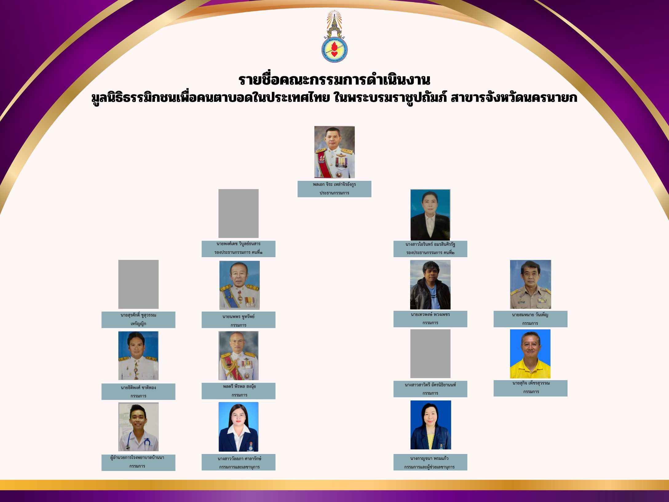 รายชื่อคณะกรรมการดำเนินงาน มูลนิธิธรรมิกชนเพื่อคนตาบอดในประเทศไทย ในพระบรมราชูปถัมภ์ สาขาจังหัดนครนายก