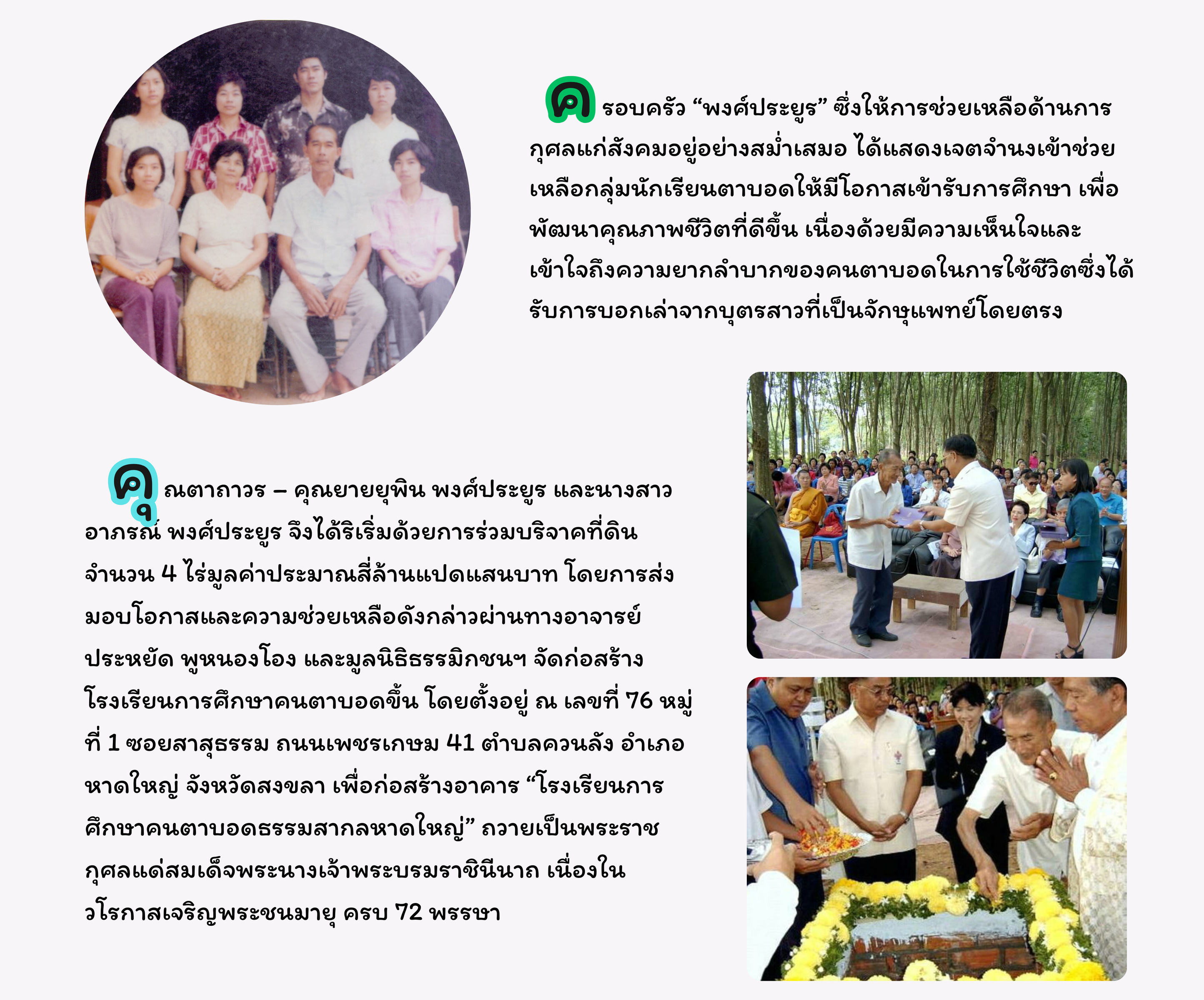 ครอบครังพงศ์ประยูร บริจาคที่ดิน จำนวน 4 ไร่ มูลค่าสี่ล้านแปดแสนบาท โดยการส่งมอบโอกาสและความช่วยเหลือดังกล่าวผ่านทาง อาจารย์ประหยัด พูหนองโอง และมูลนิธิธรรมิกชนฯ