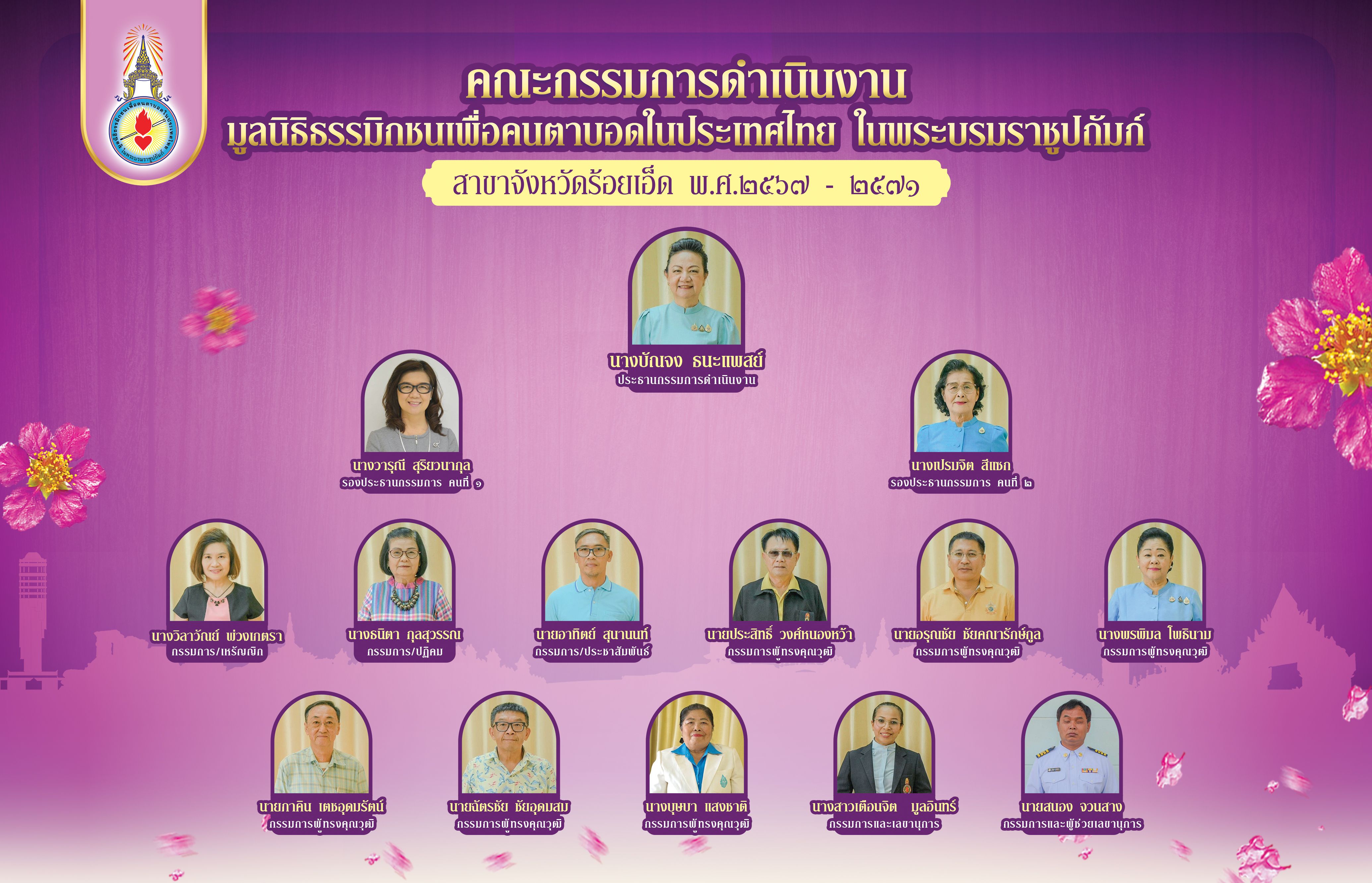 โครงสร้างคณะกรรมการดำเนินงาน สาขาจังหวัดร้อยเอ็ด